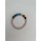 Csakra Energia Karkötő